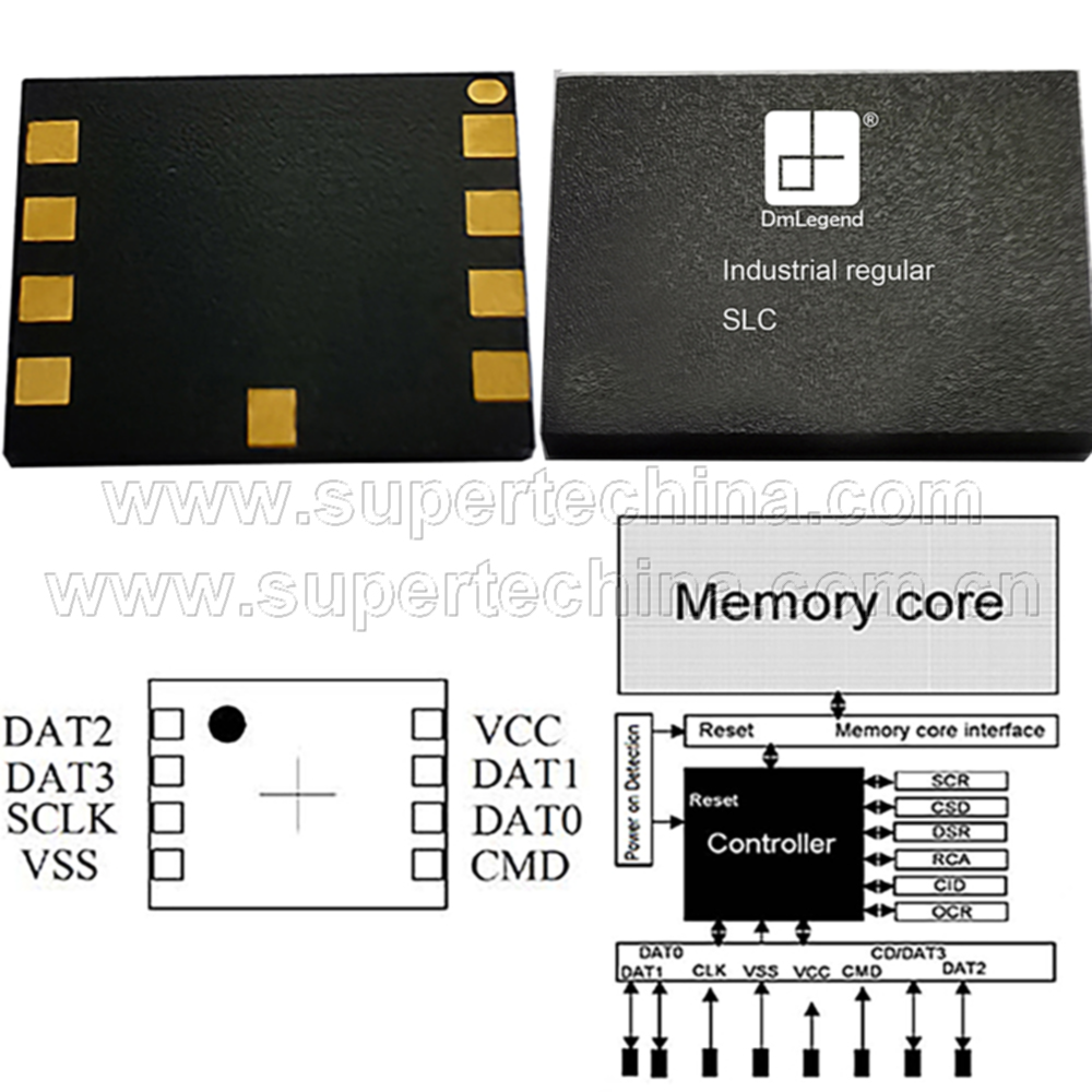 工业常规SLC eMSD （S1A-3606D-IR-SL)